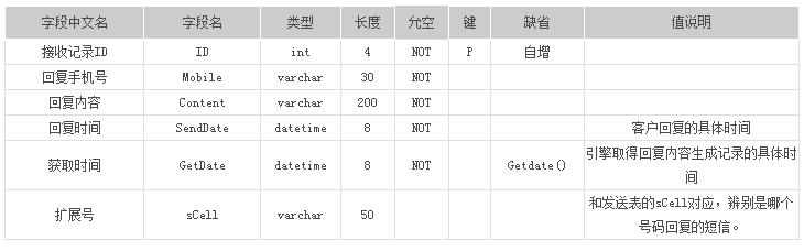 凌凱集團